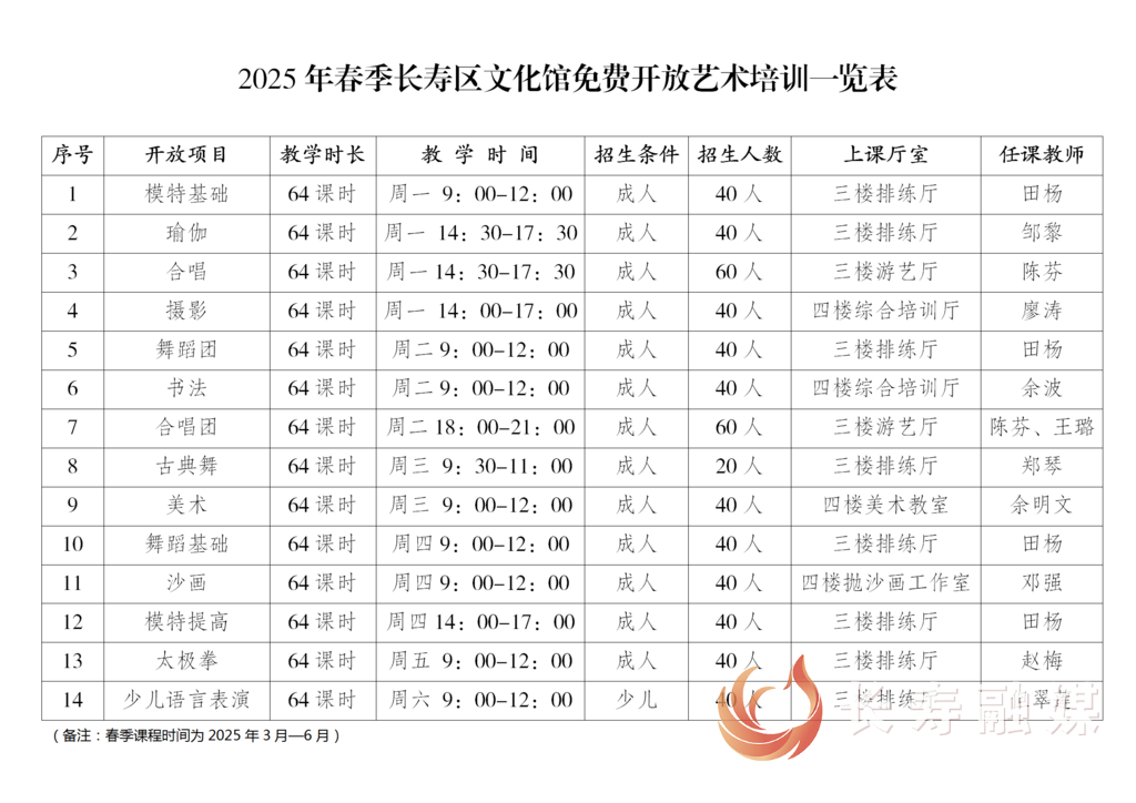 免费学！2月24日开始报名！