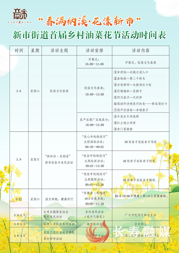 新市首屆油菜花節開幕 (2)