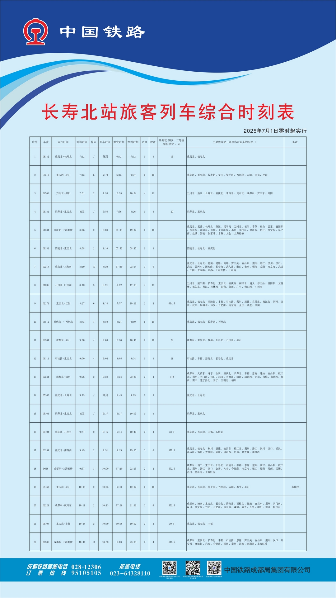 新列车调图来了1