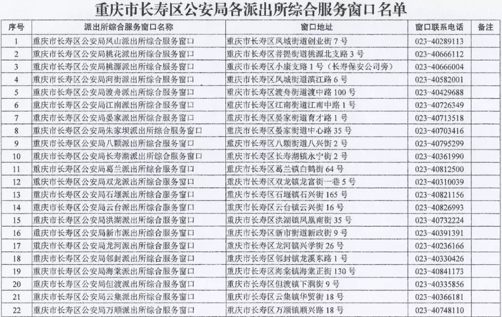 长寿公安各政务服务地点的通告 (2)