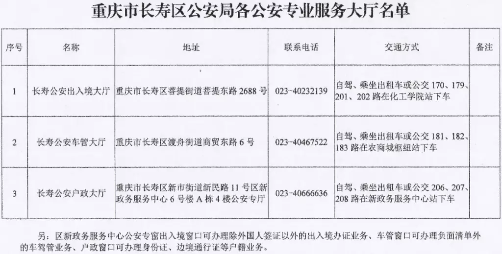 长寿公安各政务服务地点的通告 (1)