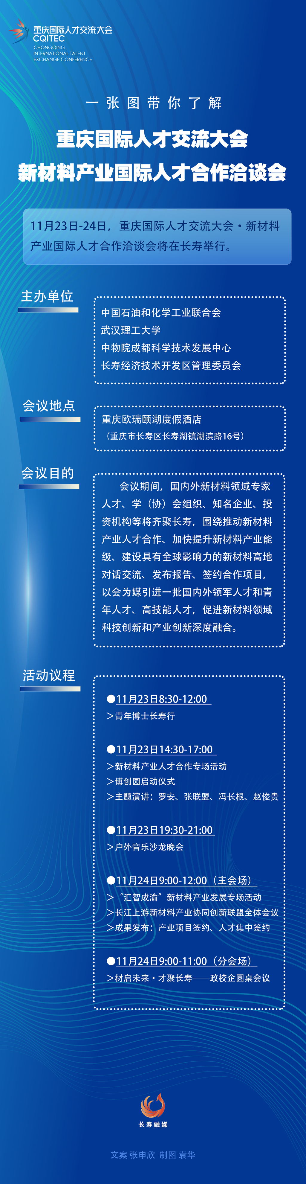 一张图了解国才会会议流程
