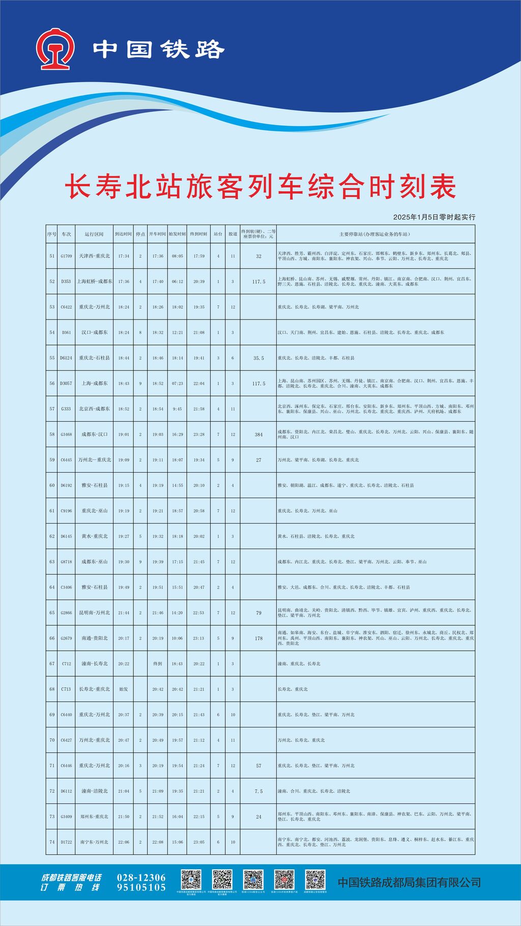 长寿北站多趟列车有变化 (3)