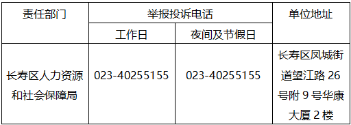 长寿人：工资被拖欠？打这个电话举报→