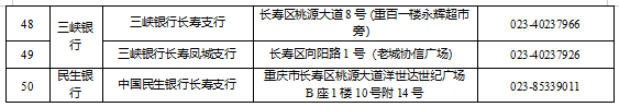社保卡新增敬老功能了3