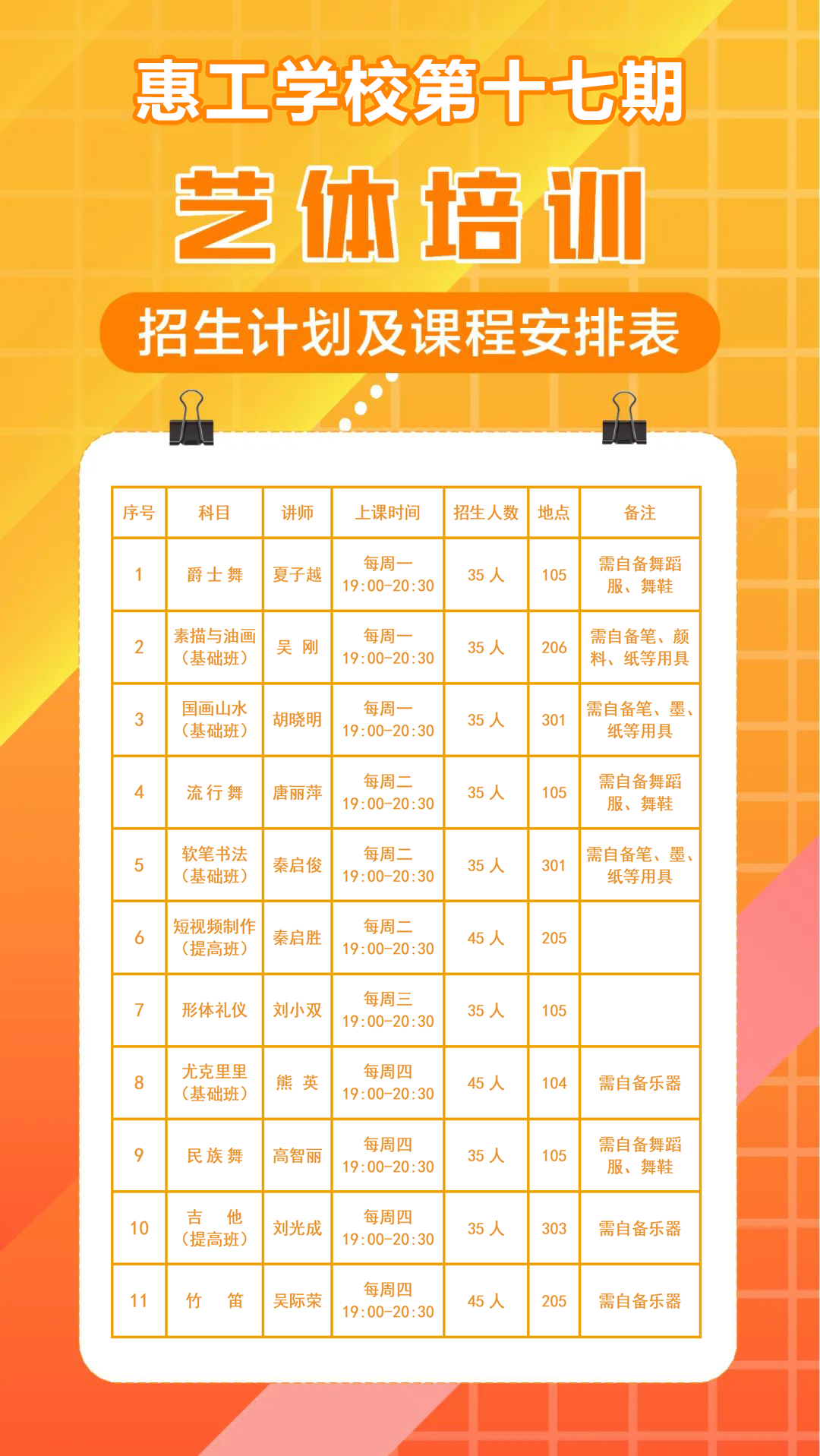 11门课程等你来！惠工学校明天开启报名2