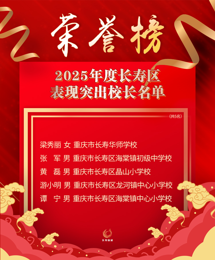 关于2025年度长寿区表现突出校长班主任教师评选结果的通报 (1)