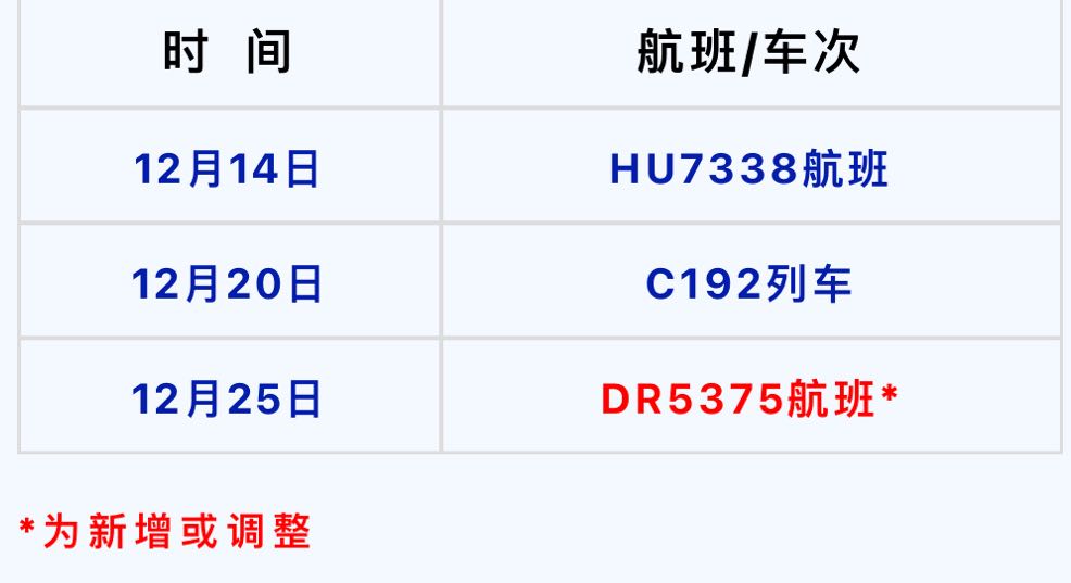 1589861cb01e10ee31