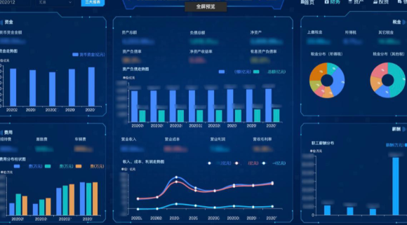 平台截图 两江新区国资局供图