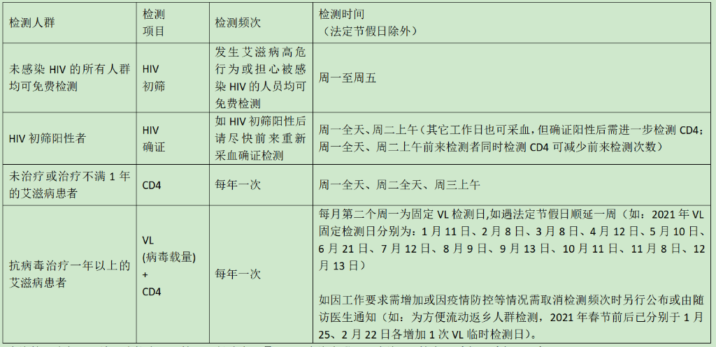 微信截图_20210402215017
