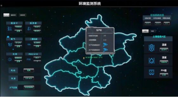环境监测系统。中国电信重庆公司供图 华龙网发