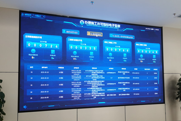 优化营商环境电子监察系统和评估分析系统 华龙网-新重庆客户端 王钰 摄 优化营商环境电子监察系统和评估分析系统 华龙网-新重庆客户端 王钰 摄