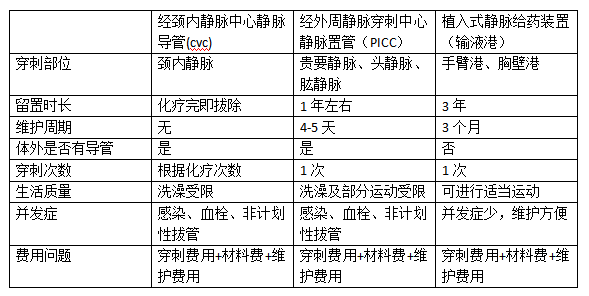 关于投资的名言警句 人民好科普97 胰腺癌术后化疗 这些 功课 要做足