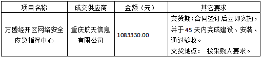 QQ截图20220121095645