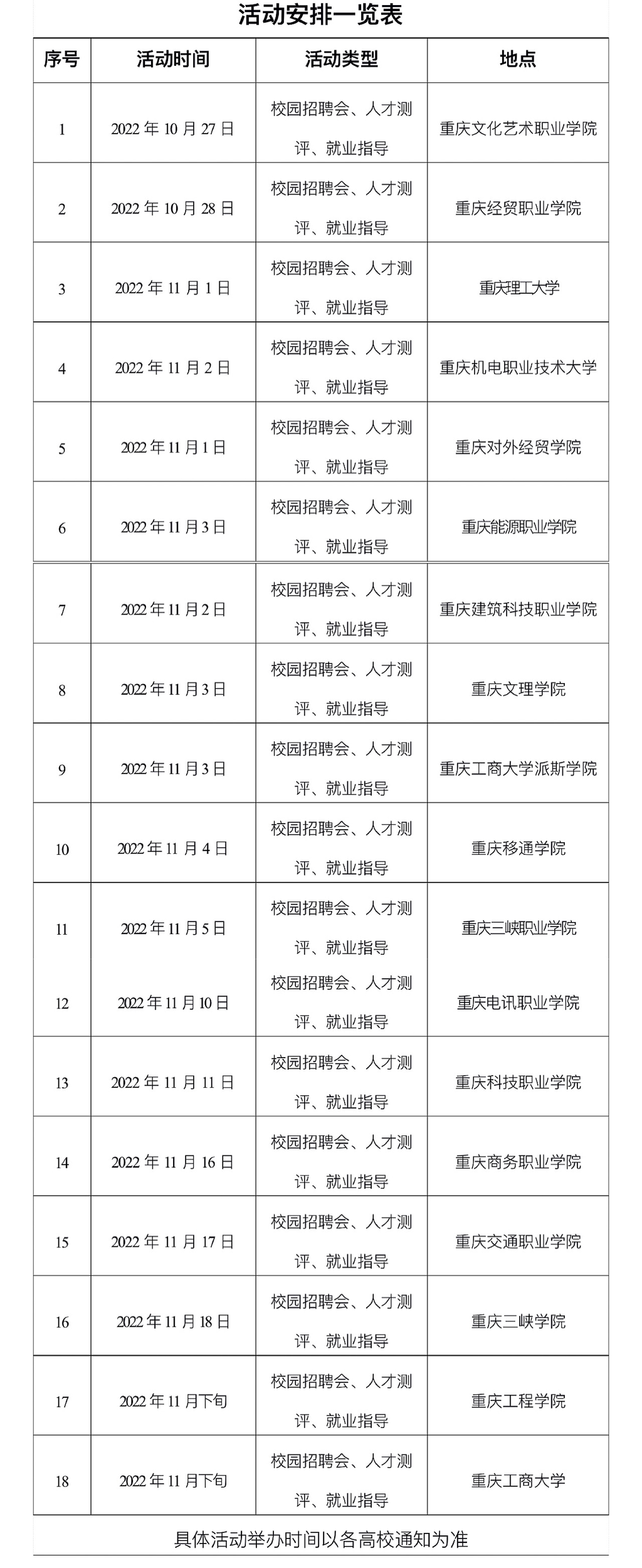 持续到11月下旬！重庆2022年公共就业服务进校园系列活动拉开帷幕
