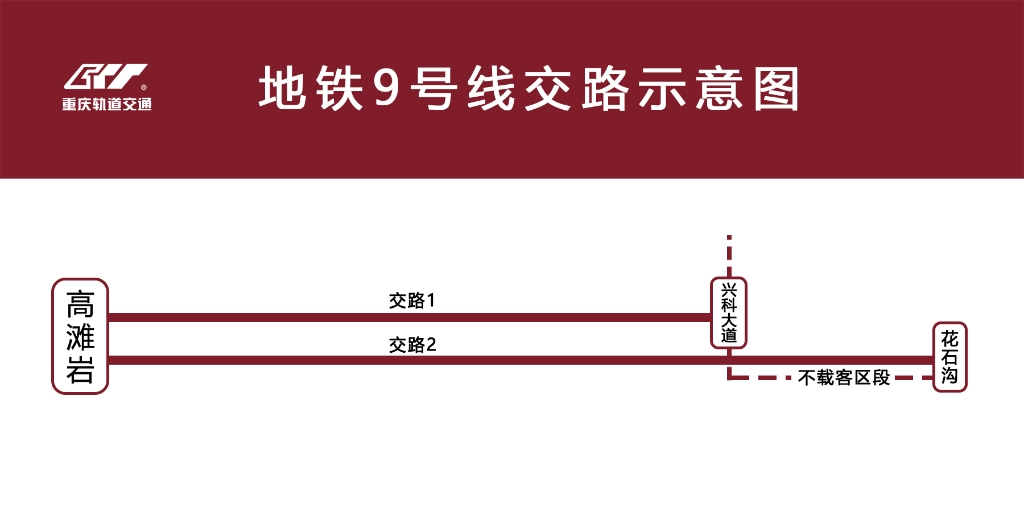 The diagram of the routes of CRT Line 9. (Photographed by Chongqing City Transportation Development and Investment Group)