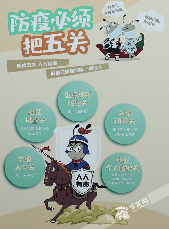 疫情防控宣传海报。华龙网-新重庆客户端首席记者 李文科 摄