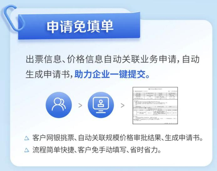 申请免填单。渤海银行重庆分行供图 华龙网发