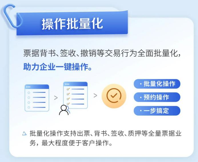 流程批量化操作办理。渤海银行重庆分行供图 华龙网发