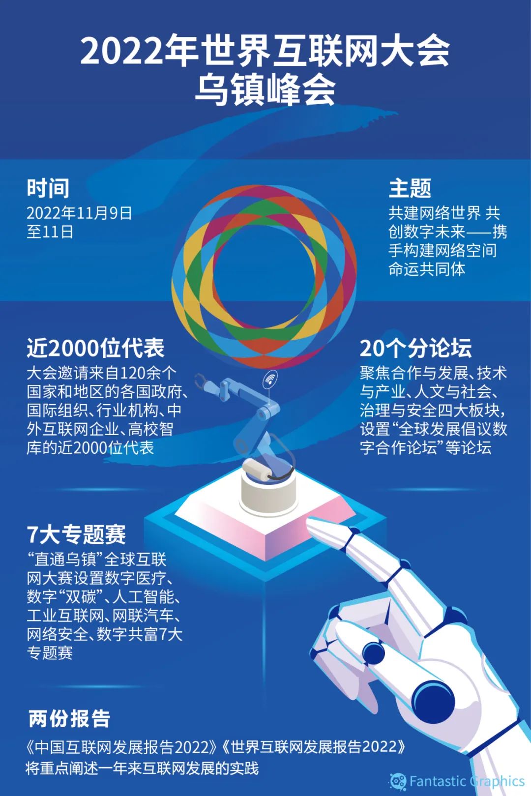 《中国网信》杂志发表《习近平总书记指引推动构建网络空间命运共同体纪实》4