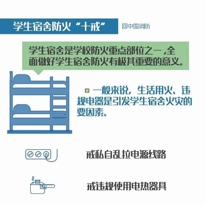 宿舍1