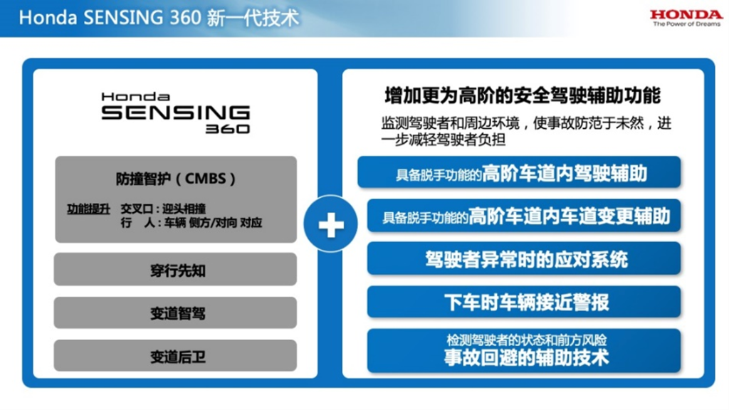 安全超感Honda SENSING 360新一代技术。 Honda品牌供图 华龙网发