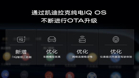 凯迪拉克纯电IQ OS升级。 凯迪拉克品牌供图 华龙网发