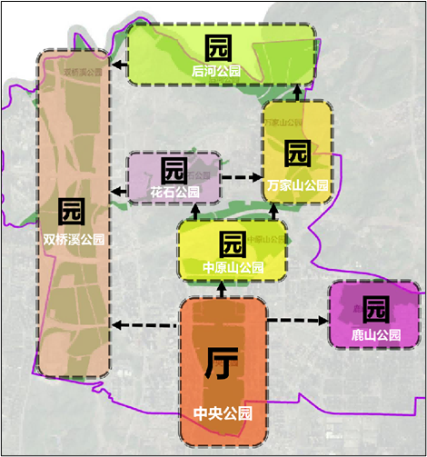 渝北将打造中心城区首个生态公园群落。林同棪国际供图