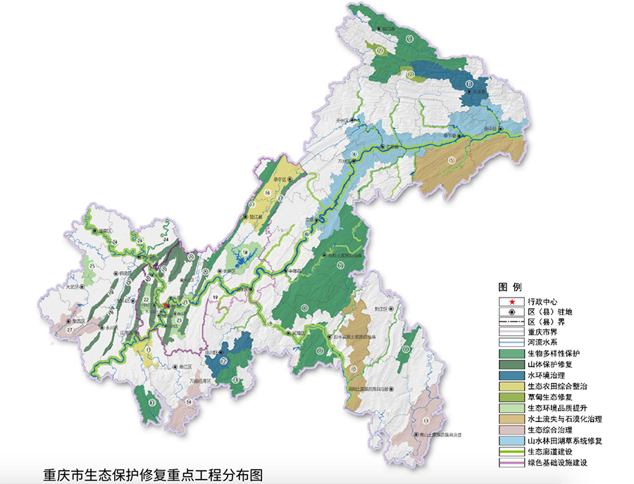 重庆市生态保护修复重点工程分布图。市规划自然资源局供图 华龙网-新重庆客户端发