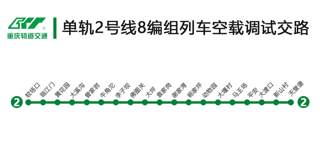 空载调试交通线路 重庆轨道集团供图 华龙网-新重庆客户端 发
WechatIMG132