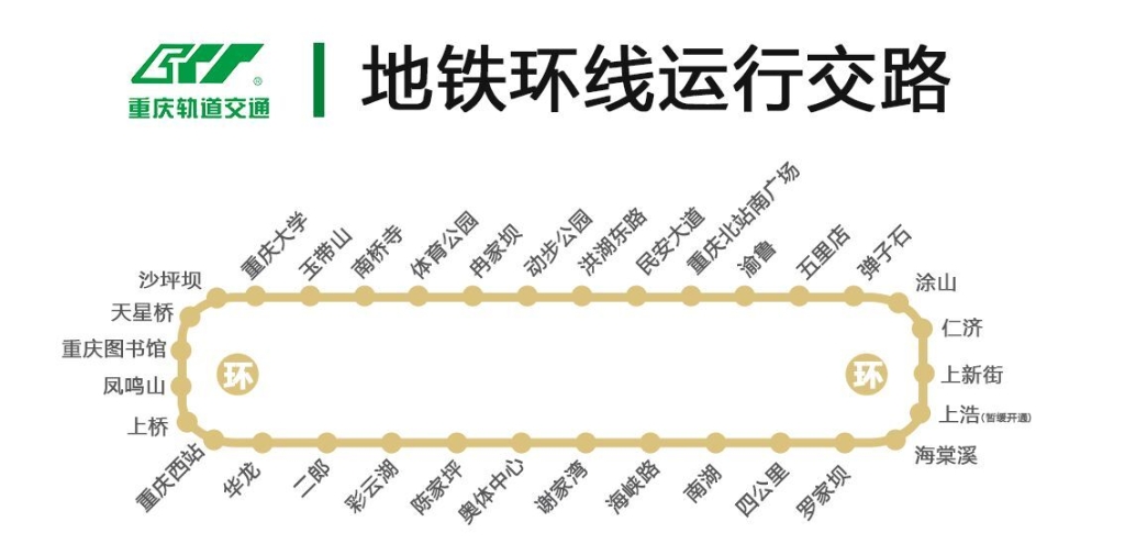环线重庆地铁线路图图片