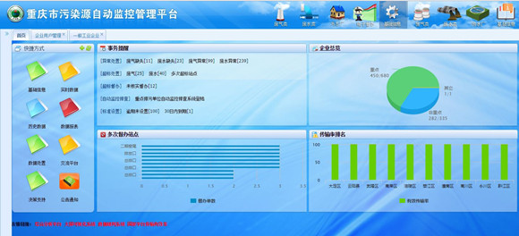 重庆市污染源自动监控管理平台。市生态环境局供图 华龙网-新重庆客户端发