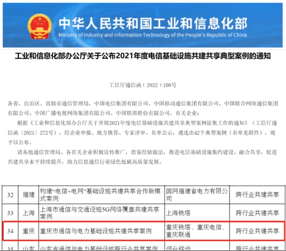 重庆市通信与电力基础设施共建共享案例入围。重庆联通供图 华龙网发