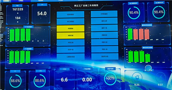 5G+应用项目截图。重庆联通供图 华龙网发