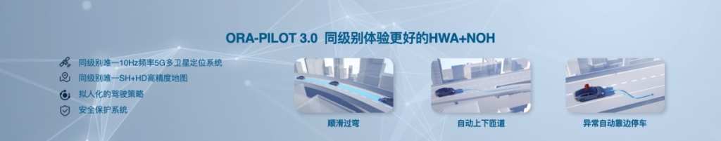 ORA-PILOT 3.0智能驾驶辅助系统。 欧拉品牌供图 华龙网发