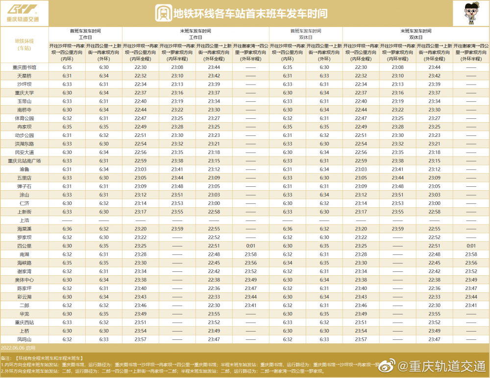 重庆轨道交通各线路最新运营时刻表来啦 新增江跳线运营时间3
