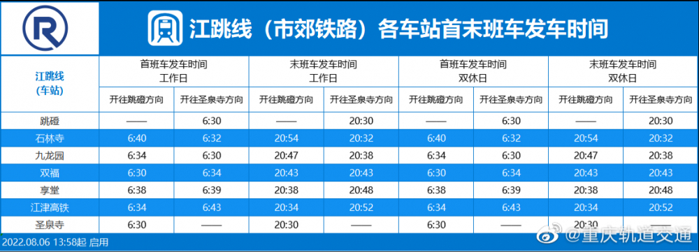 重庆轨道交通各线路最新运营时刻表来啦 新增江跳线运营时间12