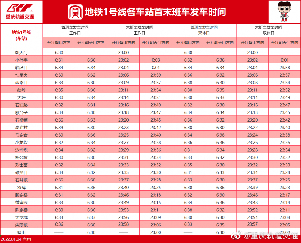 重庆轨道交通各线路最新运营时刻表来啦 新增江跳线运营时间4