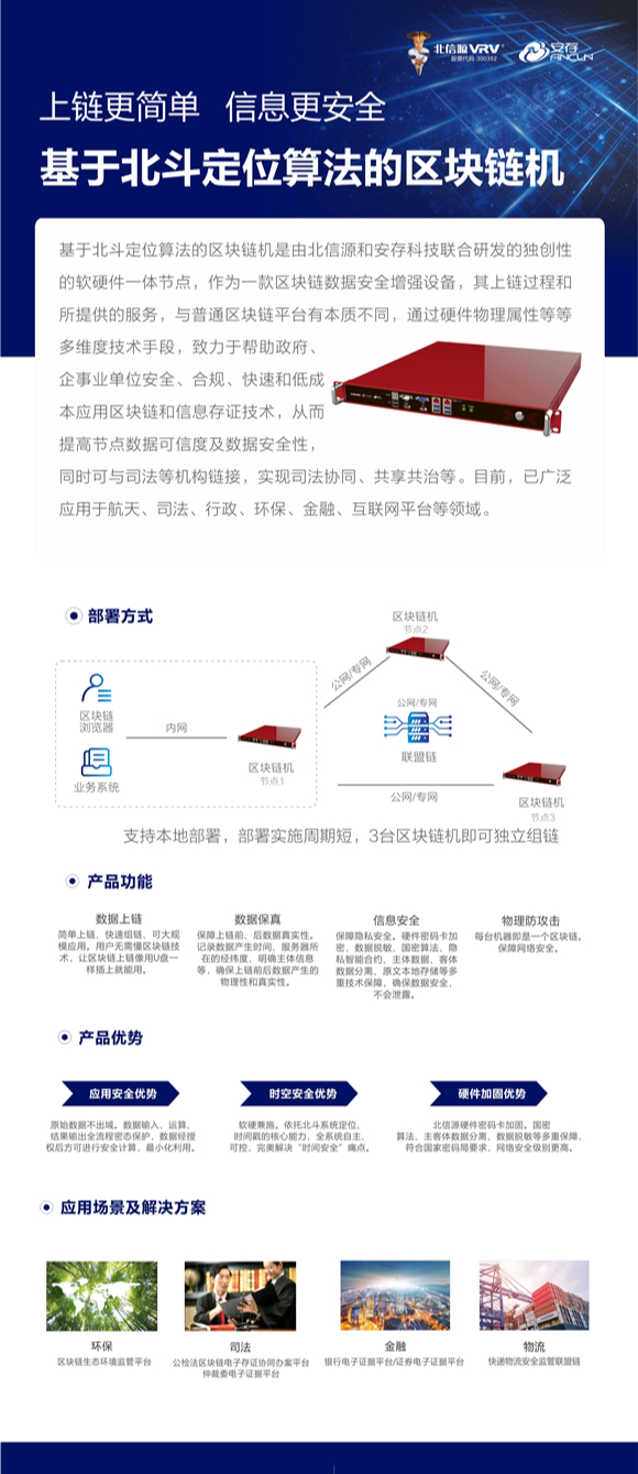 区块链一体机