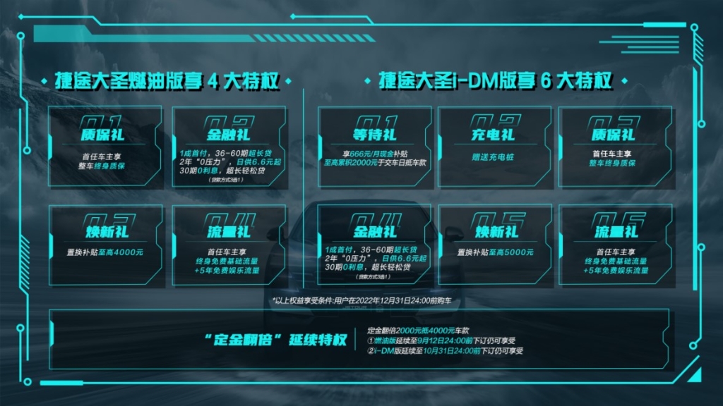 捷途大圣购车政策。 捷途汽车供图 华龙网发