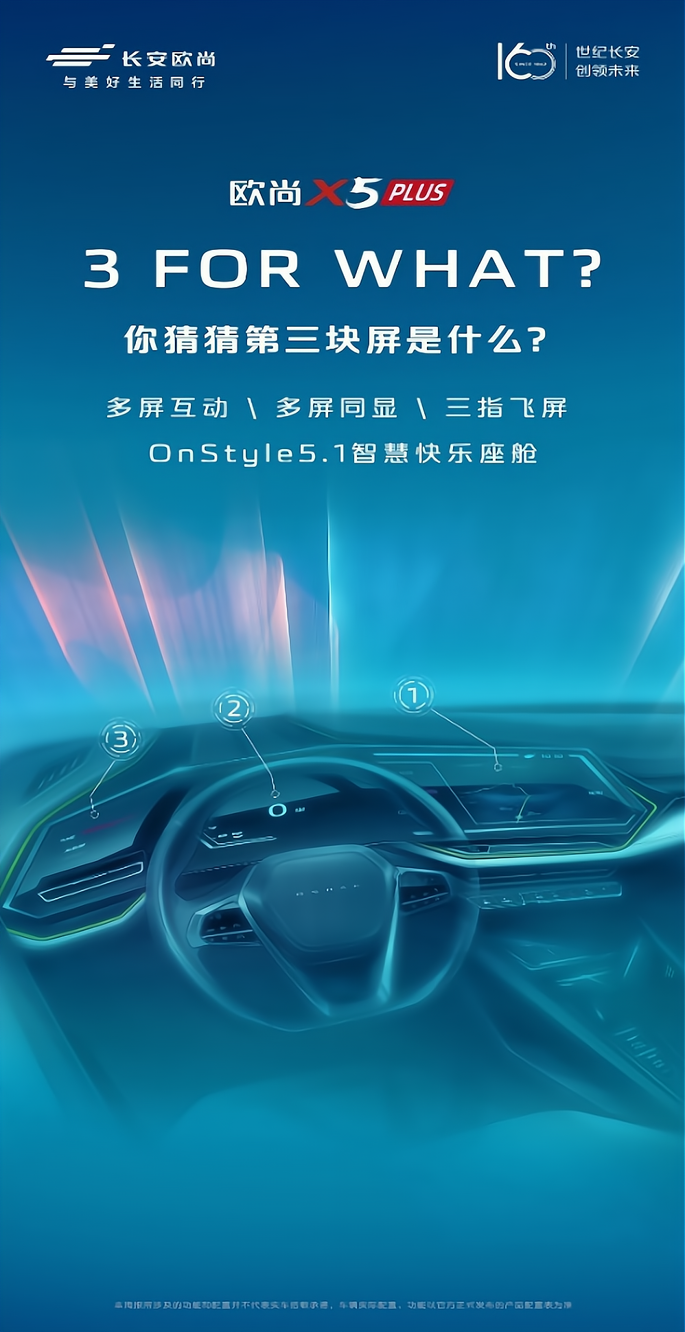 欧尚X5 PLUS30寸环抱式智慧三联屏手绘图海报。 欧尚汽车供图 华龙网发