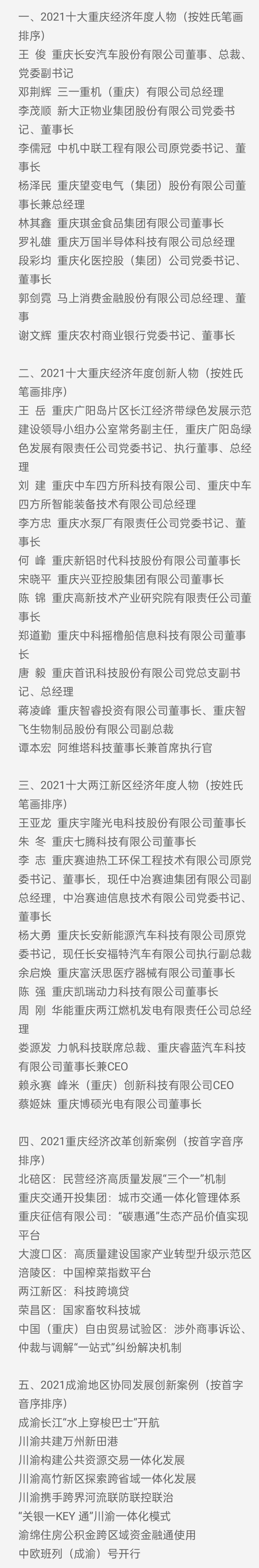 五大奖项榜单截图。
