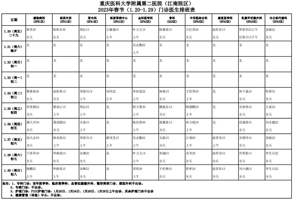 附二4