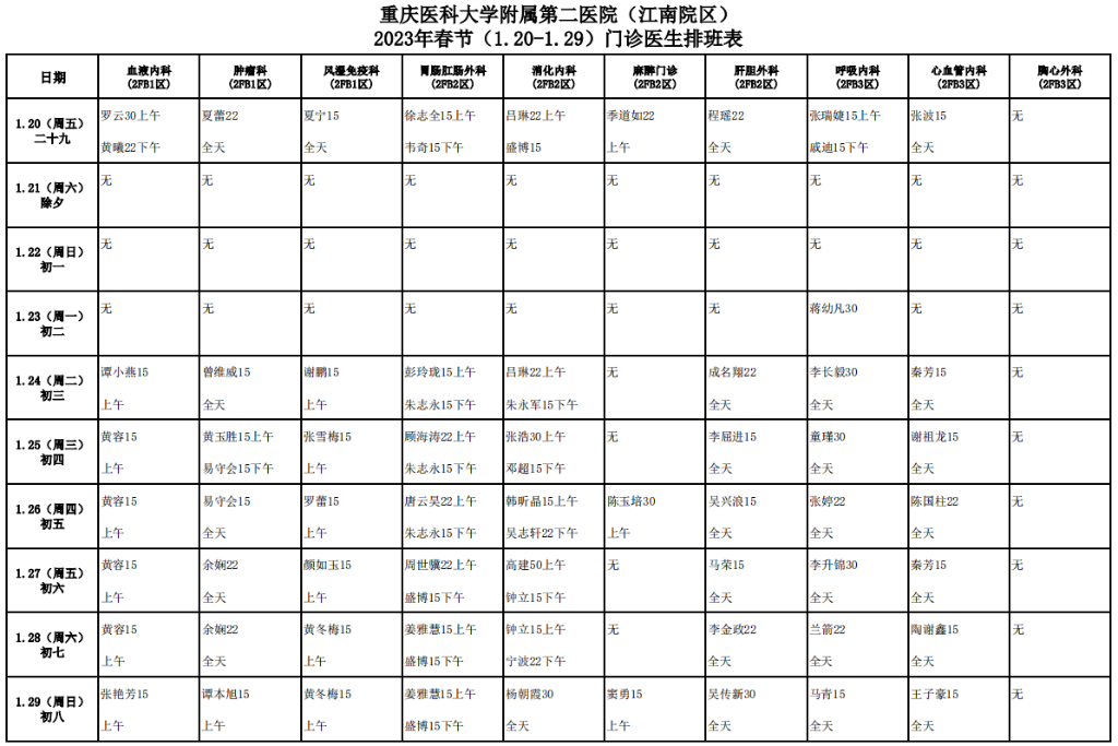 附二5