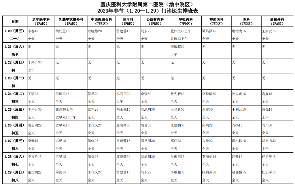 附二1