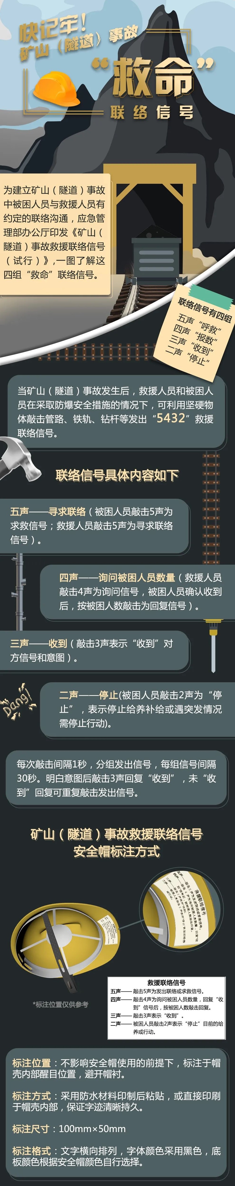 来源:重庆市应急管理局 来源:重庆市应急管理局