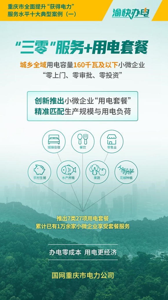 “三零”服务+用电套餐。国网重庆市电力公司供图 华龙网发 “三零”服务+用电套餐。国网重庆市电力公司供图 华龙网发
