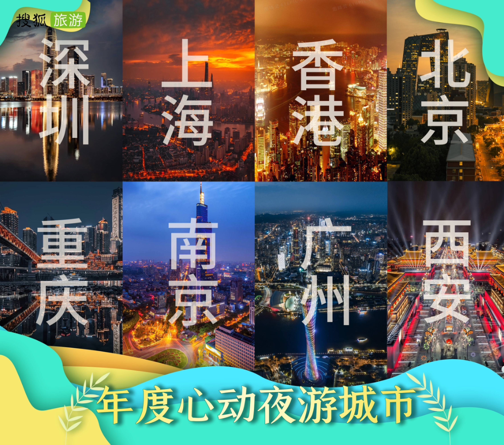 Chongqing selected as the "Moving City for Night Tour 2022". (Report screenshot)