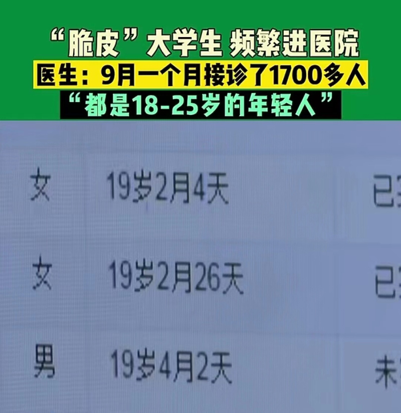 “脆皮大学生”上热搜！有人打喷嚏腰折了，网友：你别太荒谬8