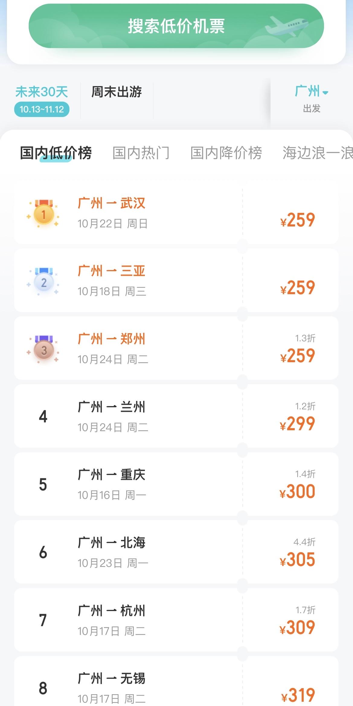 节后国内机票价格“腰斩”，年轻人“年假清零计划”开启2